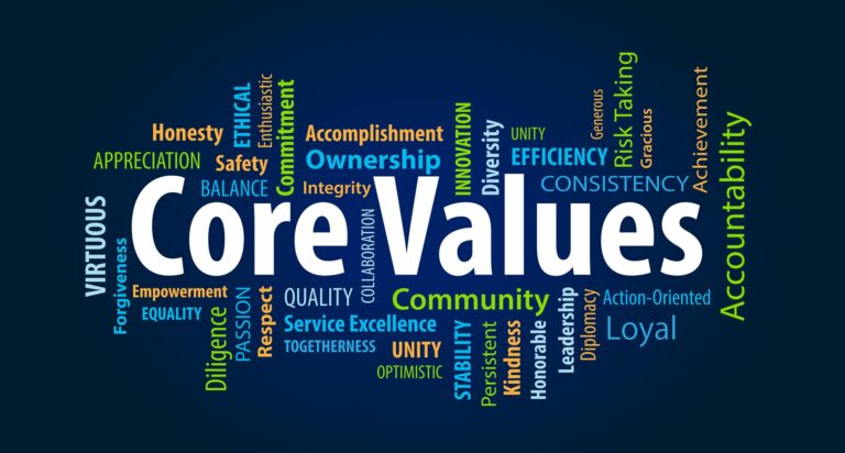 Seven Questions to Ask When Determining Your Core Values